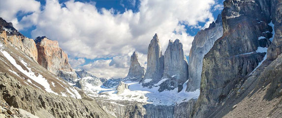 Visit to Balcones to El Calafate